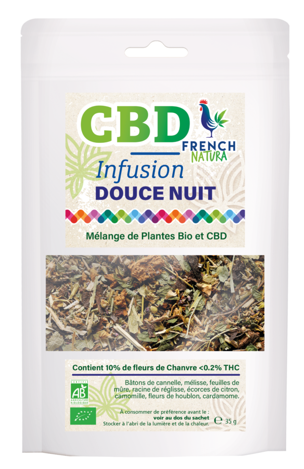 infusion cbd sommeil